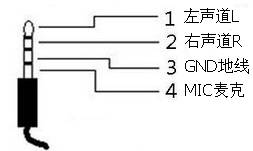 耳機插座 耳機插座